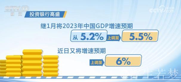 国际投资机构纷纷提高中国经济增长预测