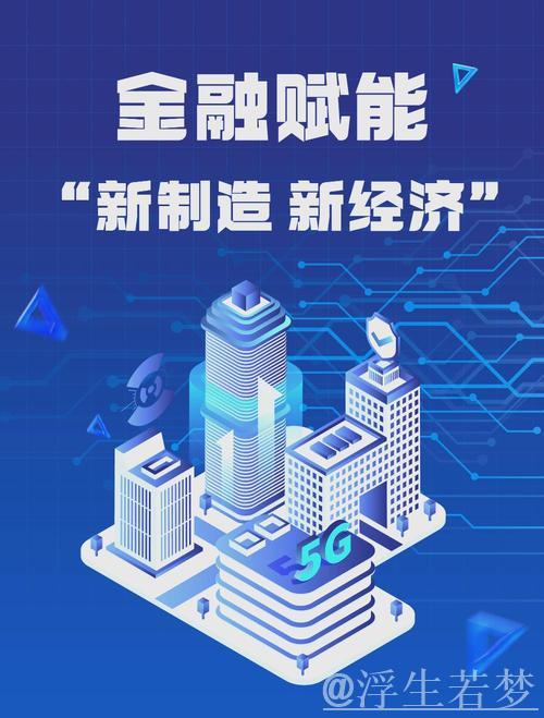 助力新型工业化的高质量金融服务 助力新型工业化的高质量金融服务