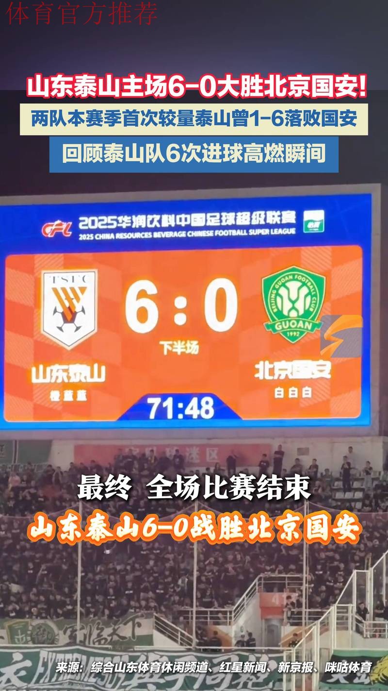 2022足协杯山东泰山创造历史三连冠 全民足球带来春天讯息 2022足协杯山东泰山创造历史三连冠 全民足球带来春天讯息